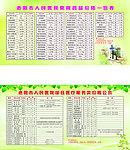 药品价格一览表