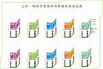 三水明珠湾停车场