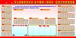 一特四化