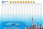 团体业务部业绩统计表