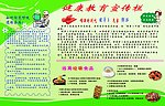 健康教育展板