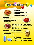 健康饮食