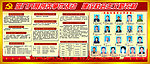 党展板板报