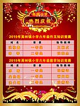 学校获奖