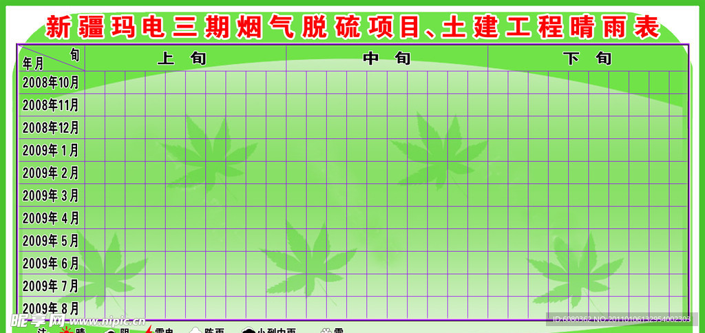 工程晴雨表