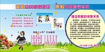 创建文明社区