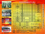 公司海报