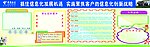 电信展板
