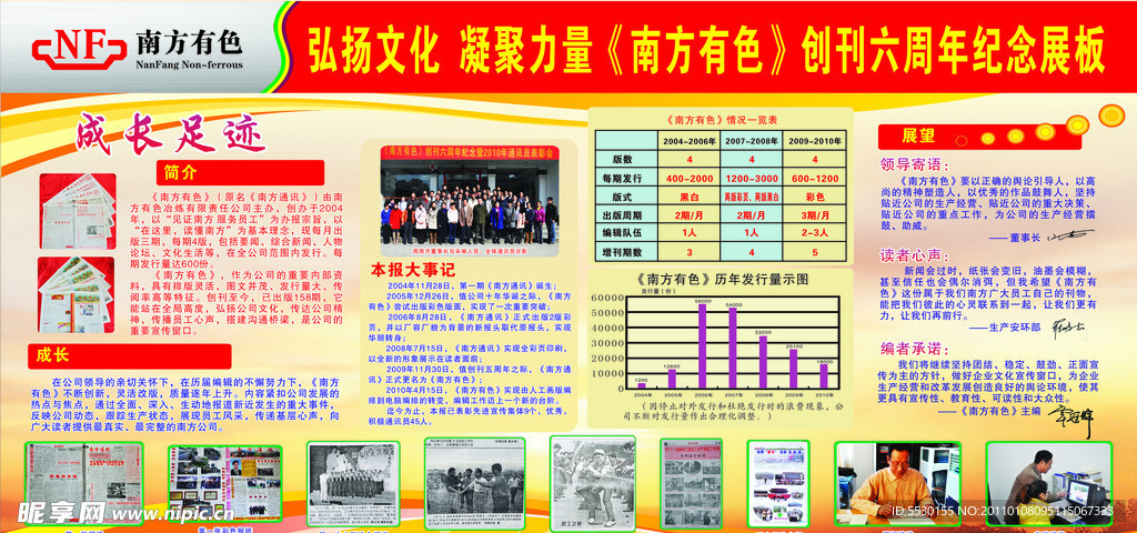 南方板报