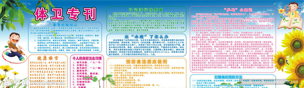 体育卫生宣传栏