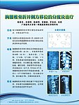 医院骨科手术板报