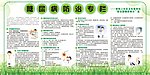 糖尿病防治专栏
