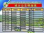 运输