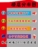 楼层分布图