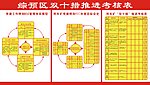 煤矿展板