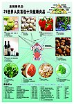 十大保健食品海报