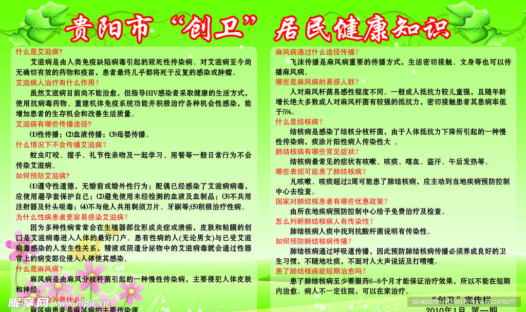 健康知识展板