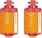楼层指示牌导向