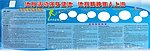 体育板报
