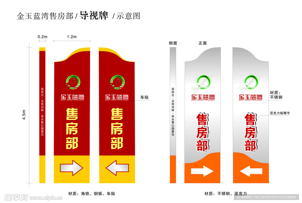 房地产 导视牌