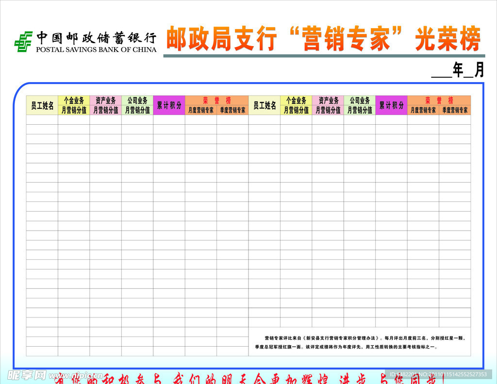 邮政银行营销表