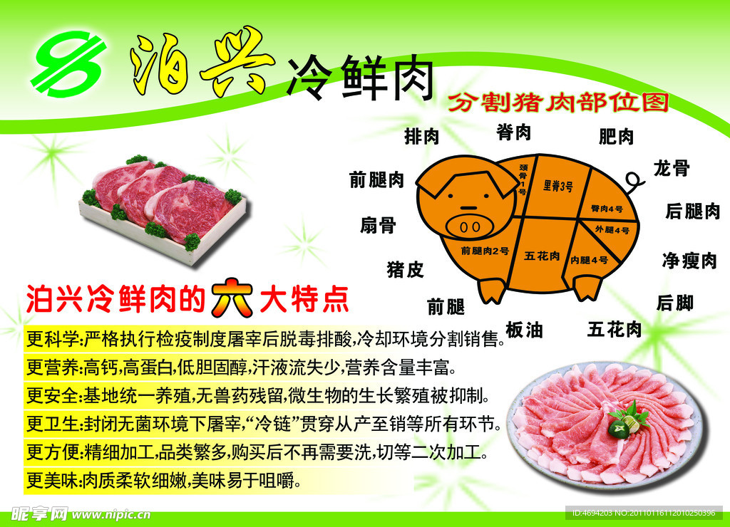 分割猪肉部位图 泊兴冷鲜肉 六大特点