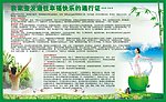 巴马海报