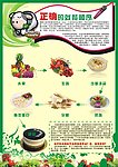 正确的就餐顺序