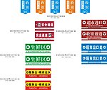 超市方位指示牌