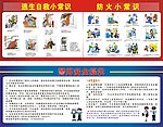 安全消防知识