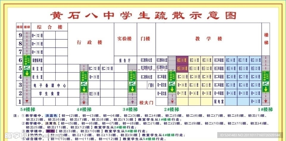 消防安全疏散示意图