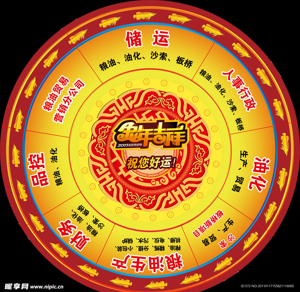 幸运转盘