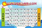 教学楼紧急疏散示意图