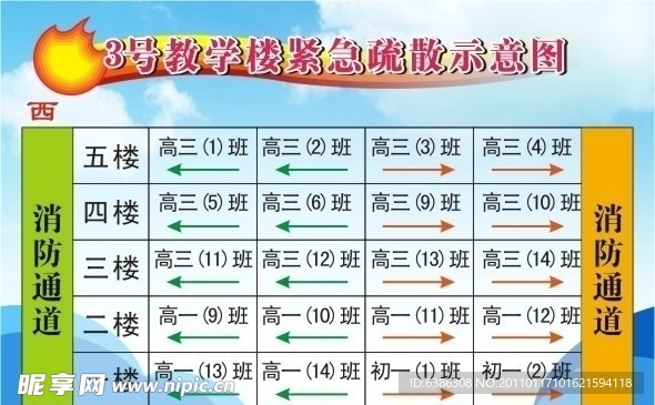 教学楼紧急疏散示意图