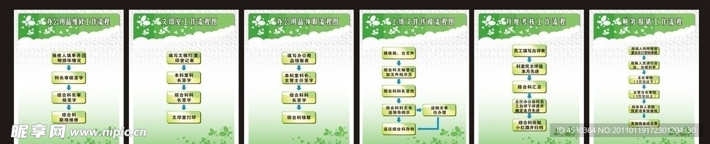 流程图