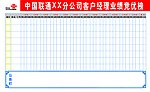 中国联通分公司客户经理业绩竞优榜