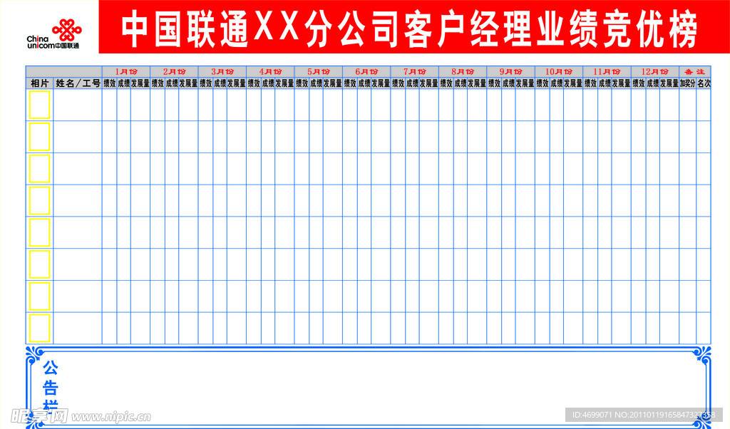 中国联通分公司客户经理业绩竞优榜