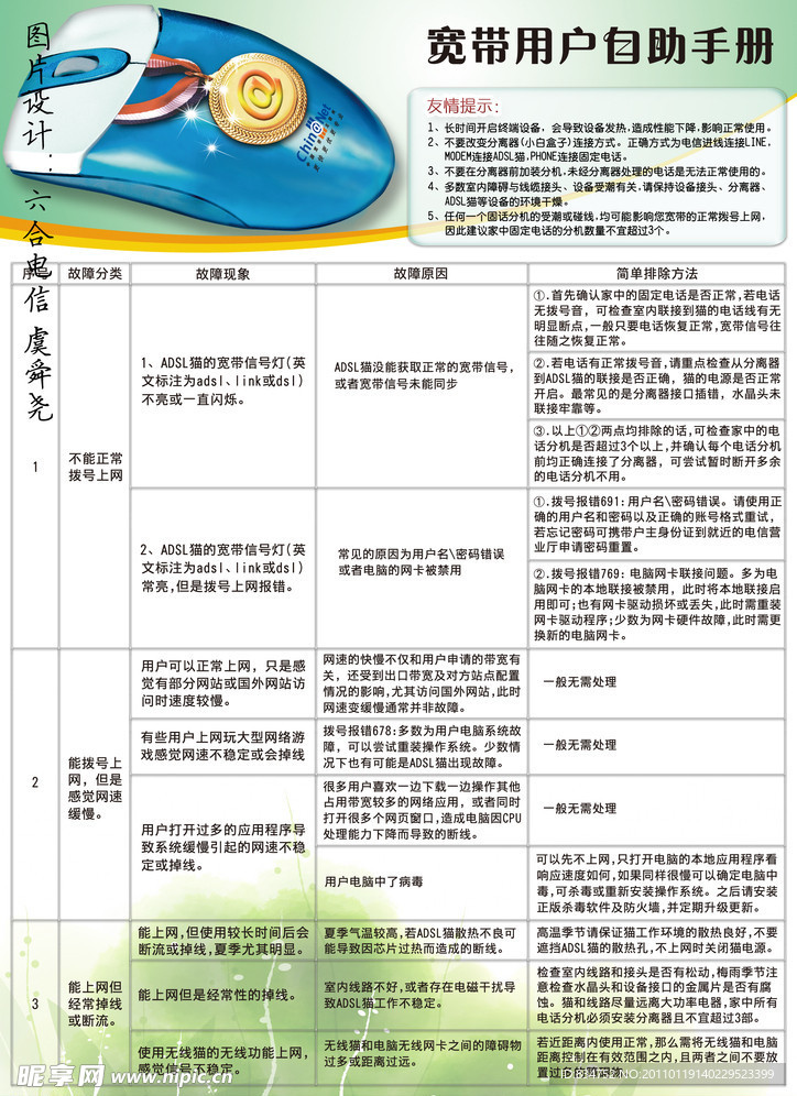 电信宽带用户手册正面