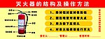 干粉灭火器的结构及操作方法
