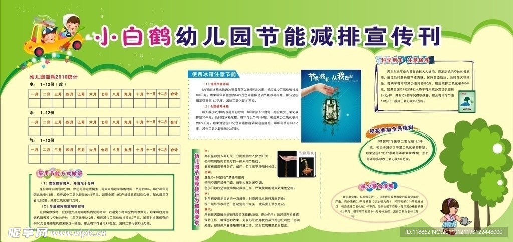 节能减排宣传刊
