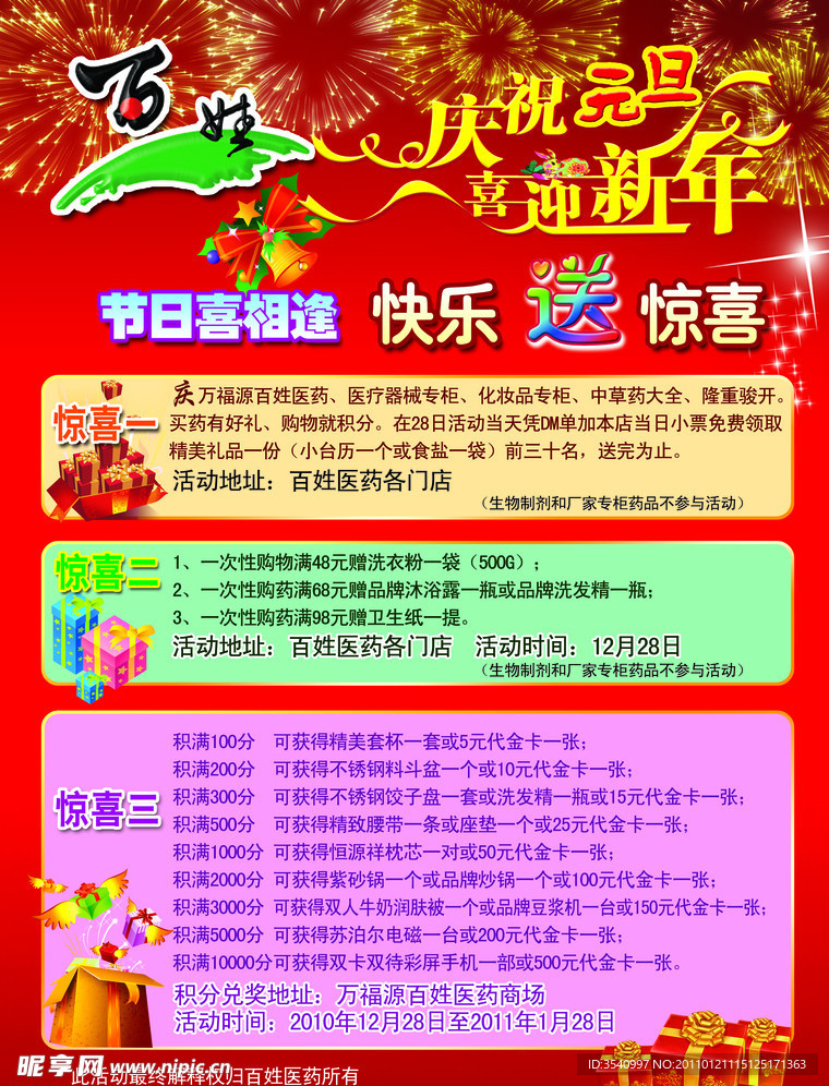 医药