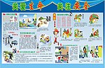 幼儿园_关爱生命关注安全