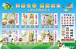 幼儿园_安全常识教育