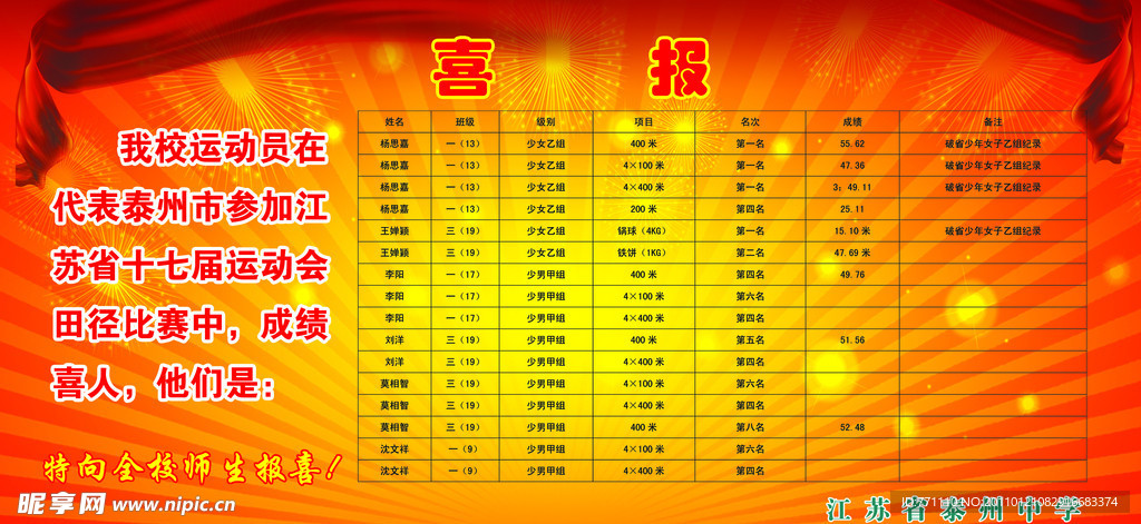 喜报