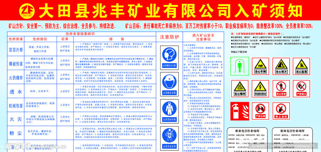 入矿须知 煤矿安全宣传