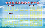 海港区光荣院院务公开栏