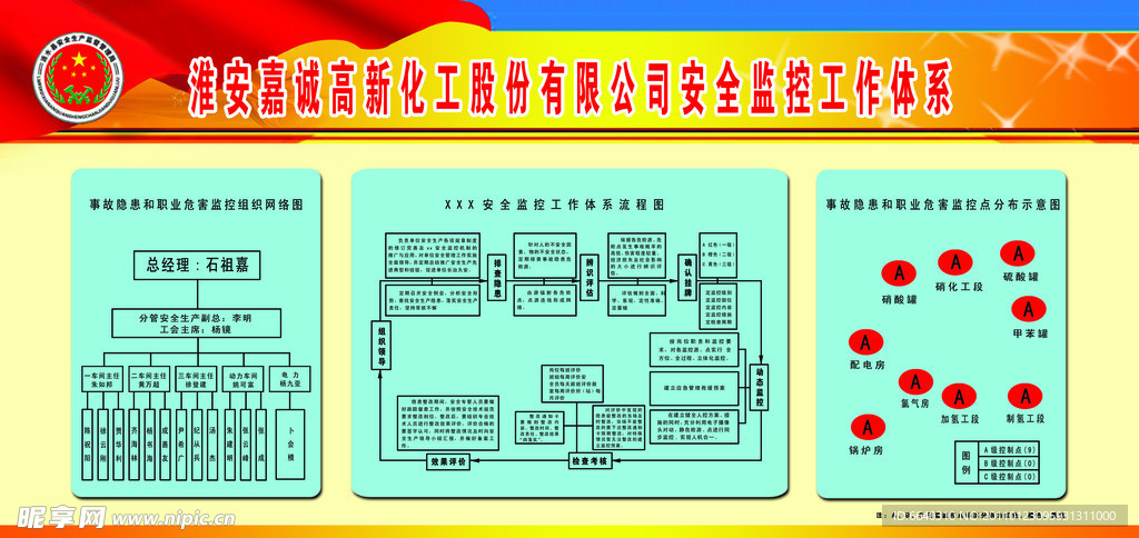 制度展板