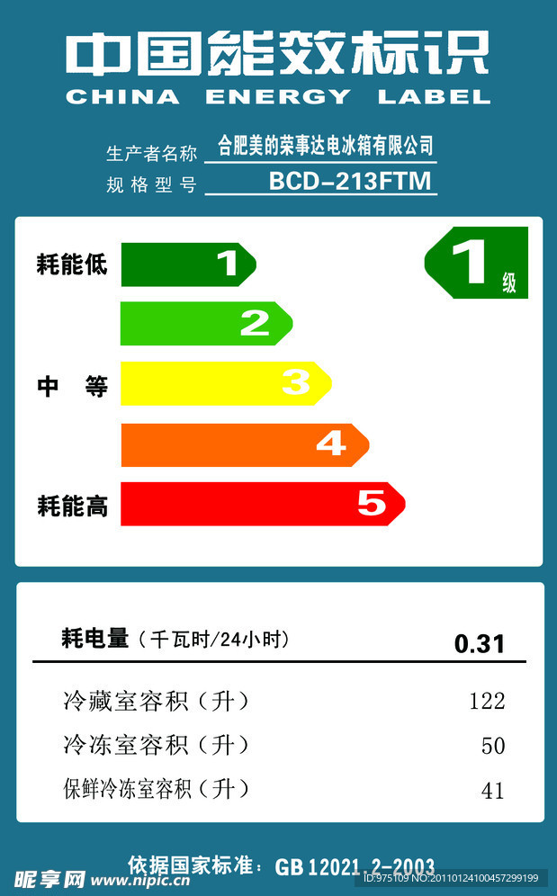 中国能效标识