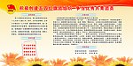 宣传团组织