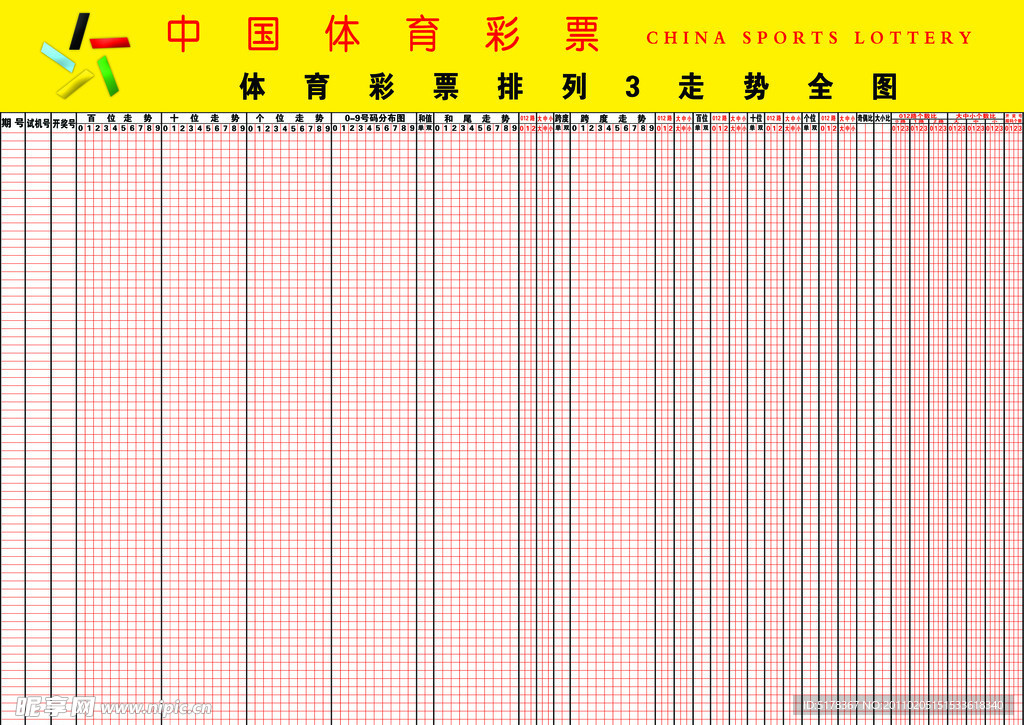 体育彩票排列3走势全图